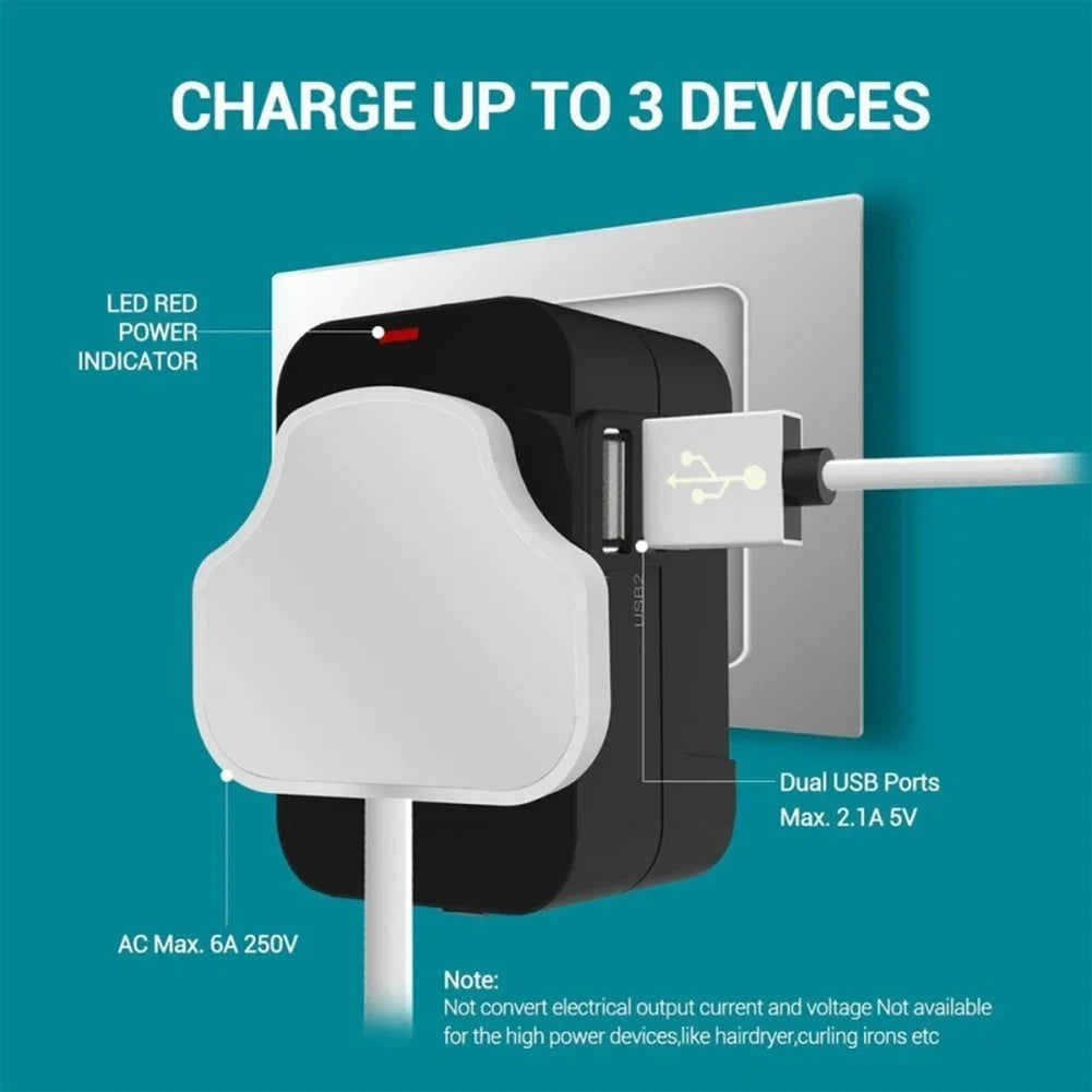 Melery Universal Worldwide All in One Phone Charger