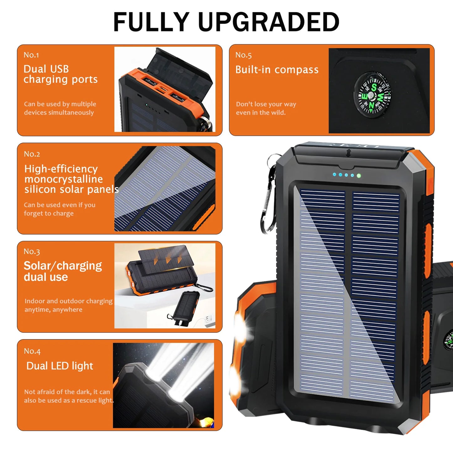 20000mAh Portable Solar Power Bank