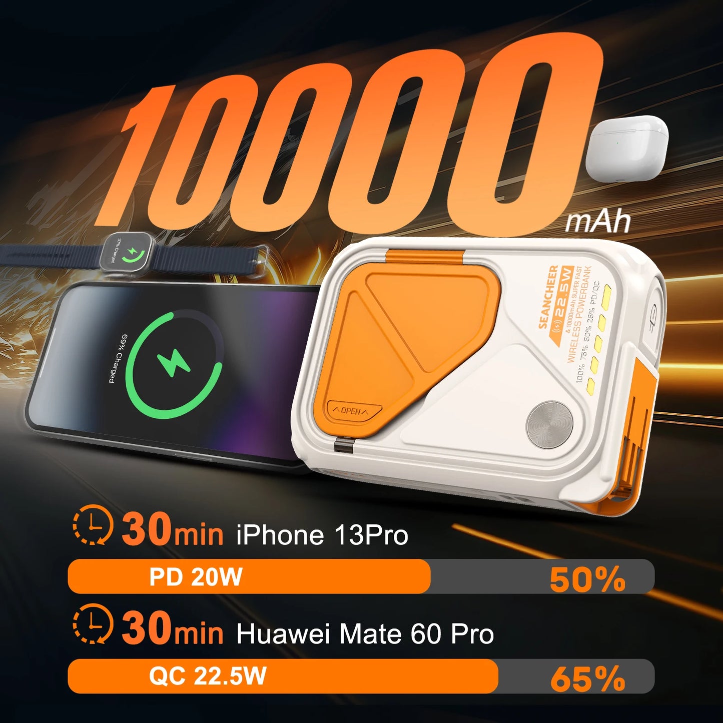 Multifunctional Power Bank Magnetic